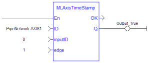 MLAxisTimeStamp: LD example